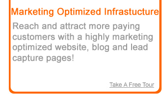 inbound marketing, internet marketing, marketing consultants, online marketing, social media marketing, inblurbs.com