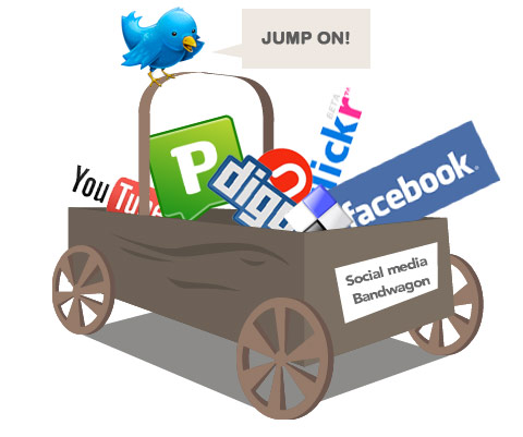 marketing budgets on social media,benefits of facebook for business,how to generate business,Content marketing,