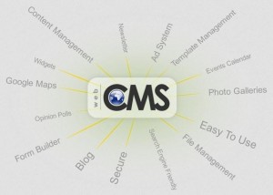web cms, WCM, WCM solution, content management system, open source cms